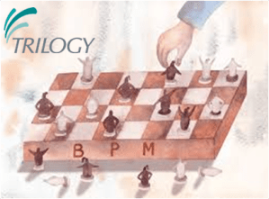 Trilogy - Advice and guidance for ICT projects