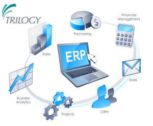 Trilogy - Advice and guidance for ICT projects